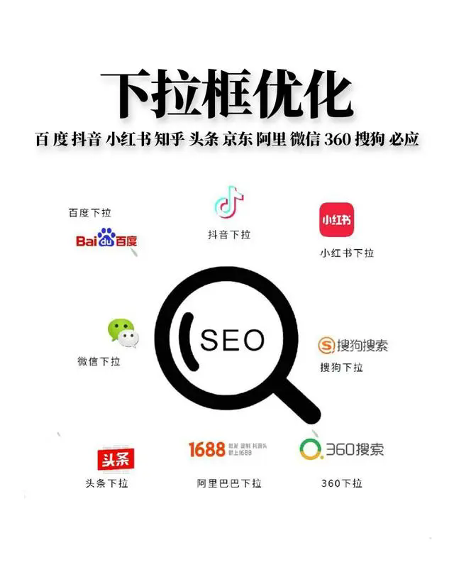 知乎下拉词：搜索框的下拉词会自己消失吗？
